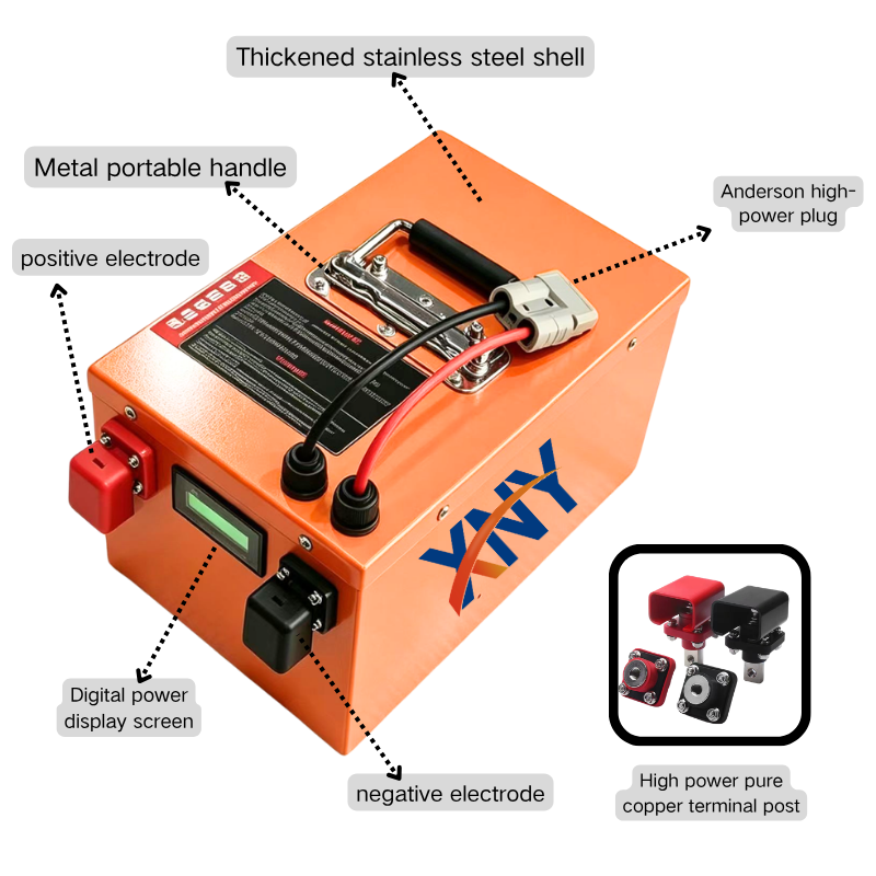 100Ah 60V 60Ah 80Ah 30Ah 60V 4 - 72V 60Ah Lifepo4 Battery Pack incelemesi ve fiyatı